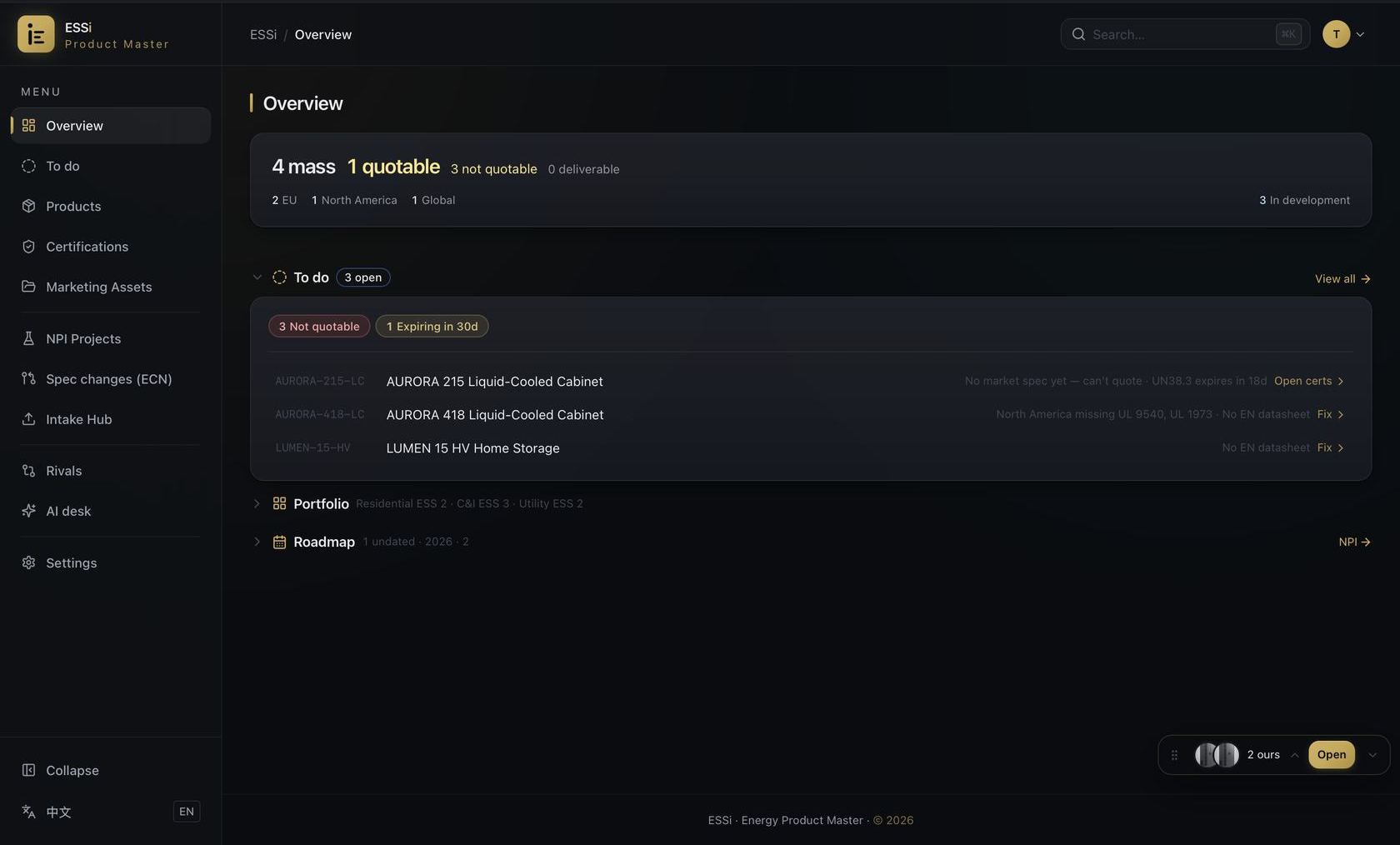 Real ESSi product overview interface in English, populated with fictional demonstration products