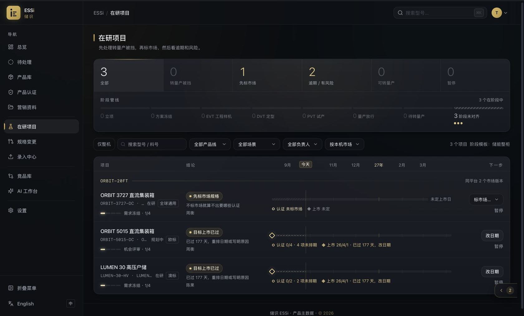 新品上市协同相关真实 PDM 界面;画面使用模拟产品数据